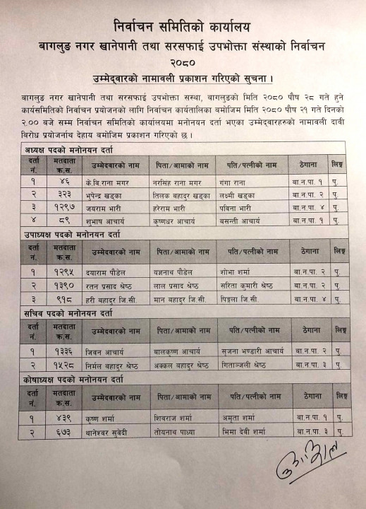 khanepani list (1).jpg