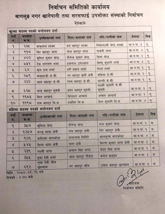 khanepani list (2).jpg